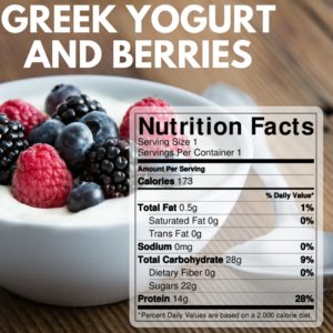 Greek Yogurt and Berries