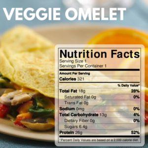 Veggie Omelet Website